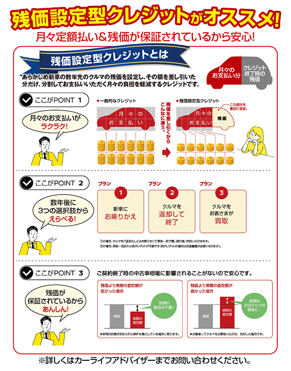 残価設定型クレジット